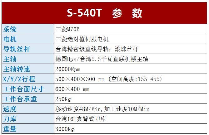 S -540T鉆攻機參數