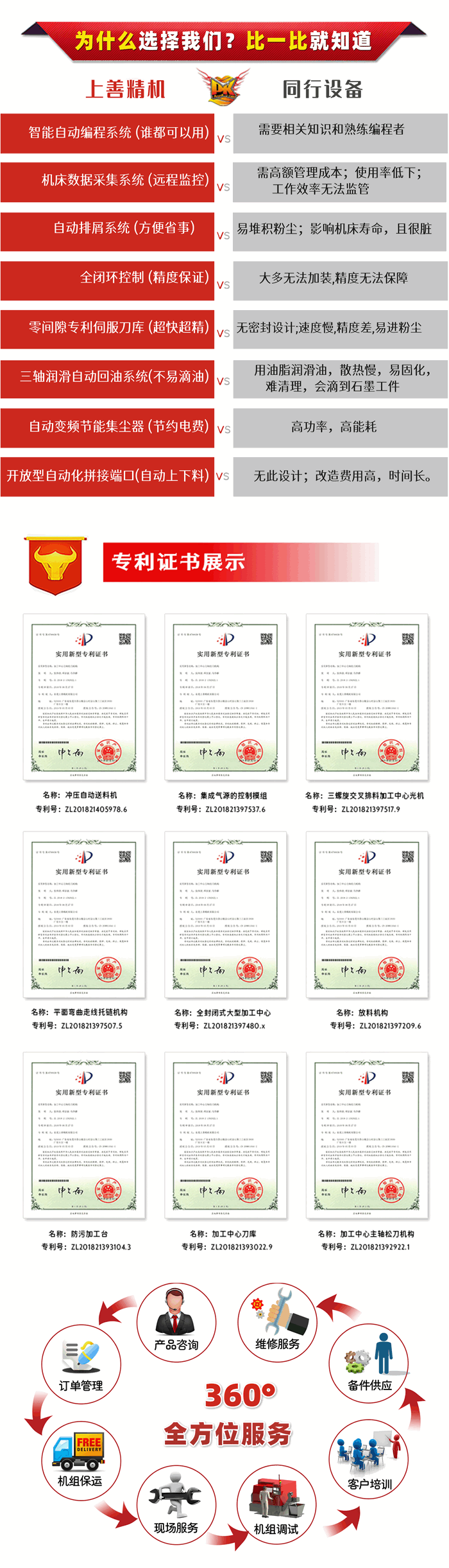 加工石墨專用機床廠家