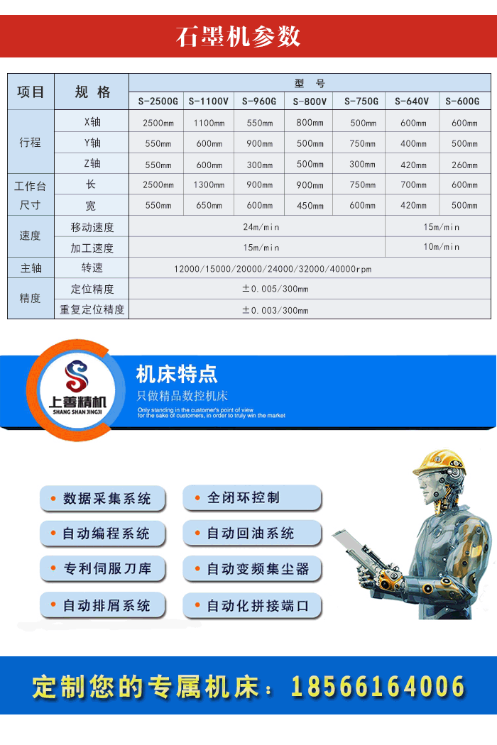 數(shù)控石墨機(jī)配置