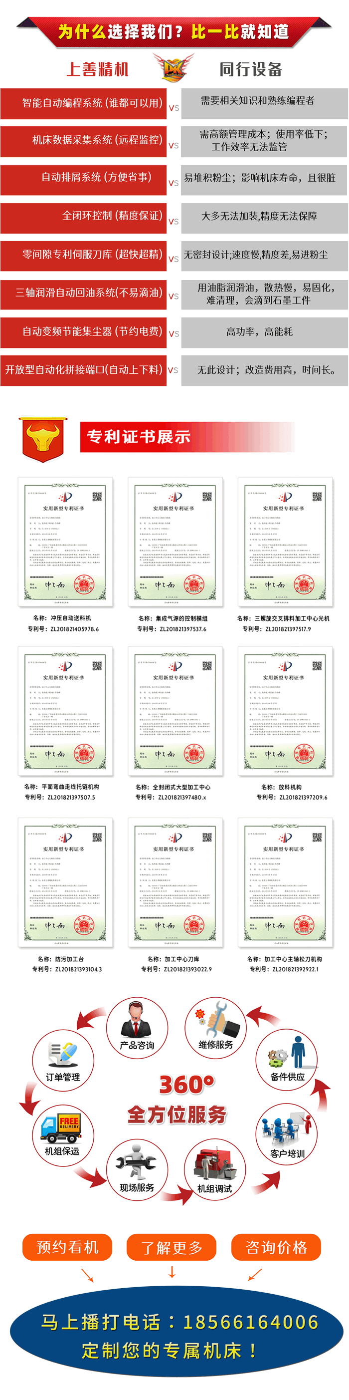 數(shù)控石墨機(jī)特點(diǎn)