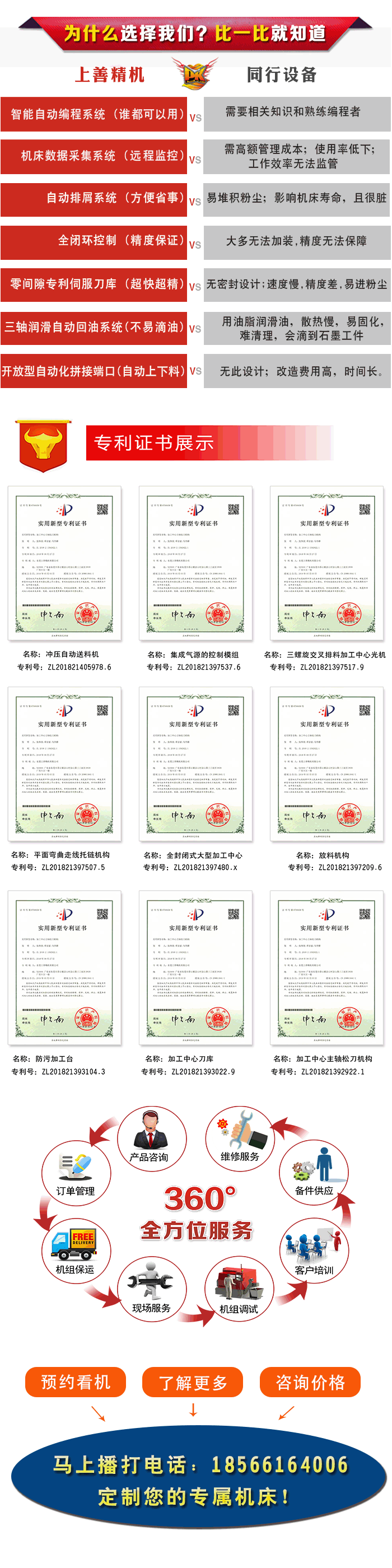 重型龍門銑床加工中心廠家